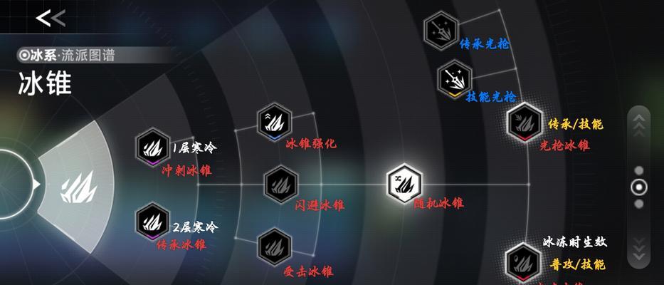 魔兽世界希摩斯轻翼的打法是什么？挑战希摩斯轻翼的策略有哪些？  第3张