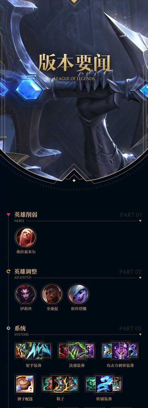 英雄联盟朋克下棋玩法指南：如何玩好朋克下棋？  第1张