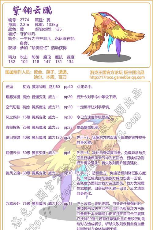 洛克王国中刺目技能如何正确使用？  第3张