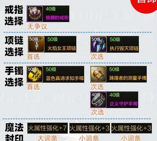 剑魂毕业装备如何调试？搭配技巧有哪些？  第1张