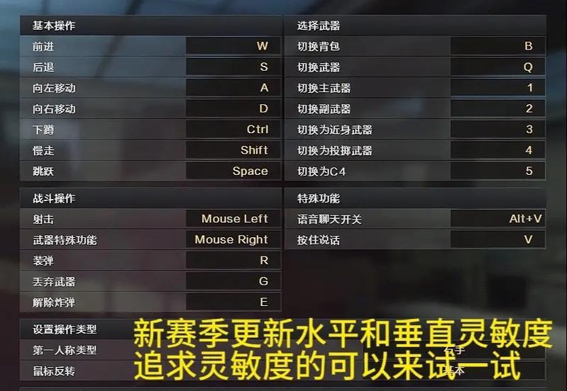 cf自动瞄准功能如何开启？  第1张