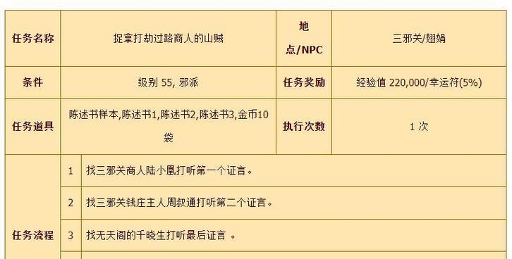 热血江湖邪派门派如何加入？加入条件是什么？  第3张