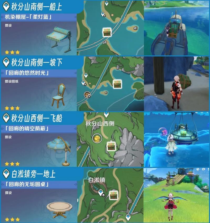 地下城中冒险宝箱的使用方法是什么？  第2张