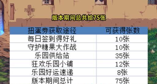 地下城打折券获取途径有哪些？如何有效利用？  第2张
