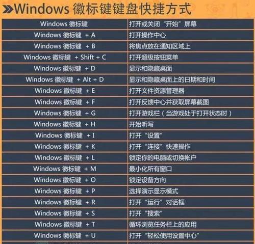 技能栏快捷键设置方法是什么？如何快速操作？  第2张