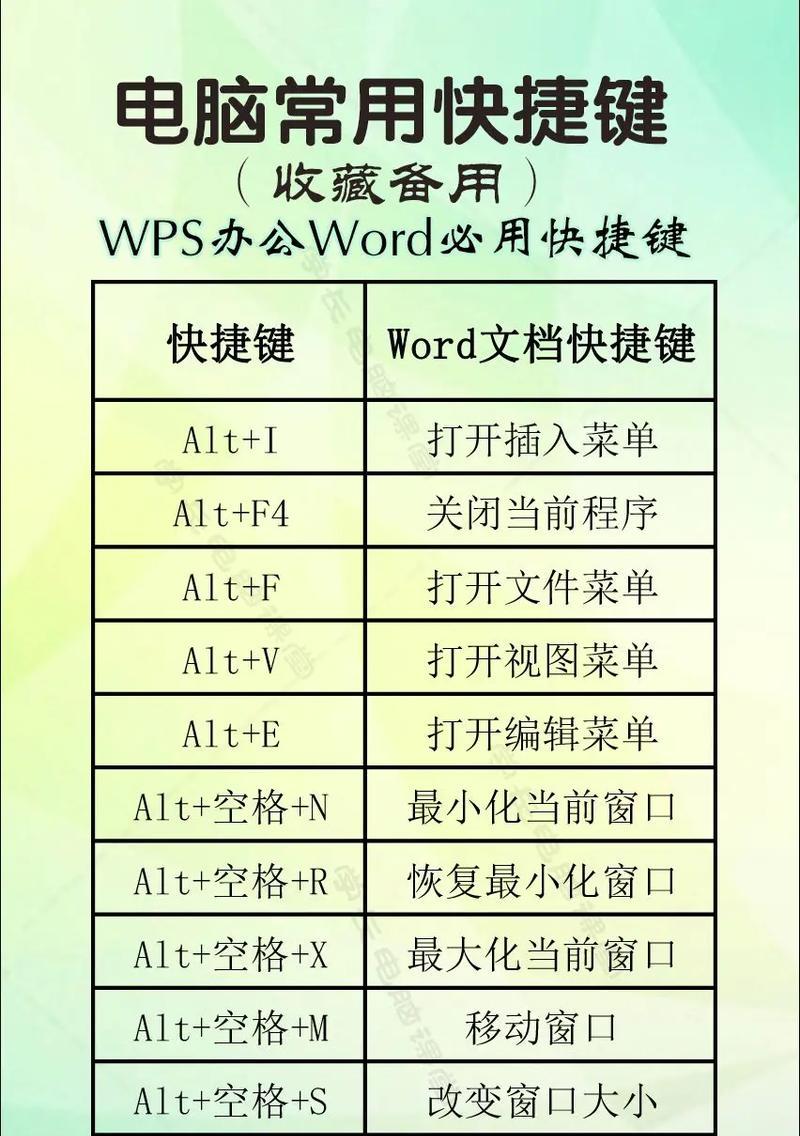 技能栏快捷键设置方法是什么？如何快速操作？  第1张