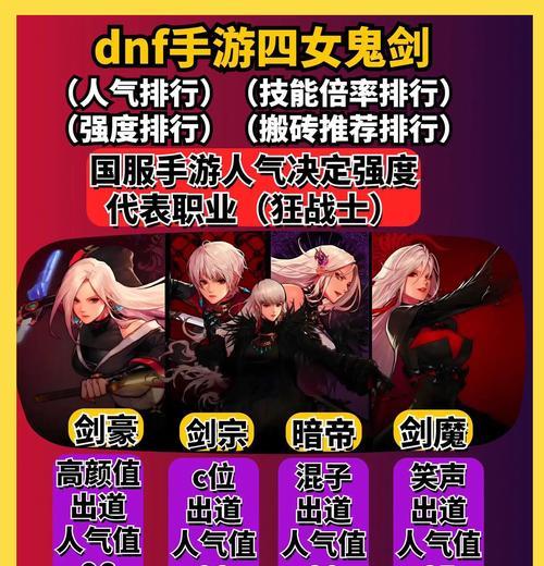 dnf人剑合一怎么卖？交易需要注意哪些事项？  第3张