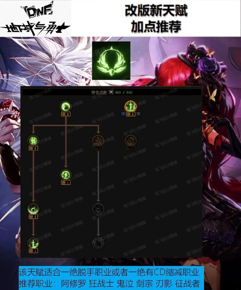 新版本地下城天赋点法推荐是什么？如何根据职业选择天赋？  第1张
