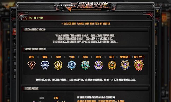 CF巅峰枪王排名多少算优秀？如何进入巅峰枪王？  第1张