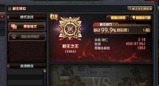CF巅峰枪王排名多少算优秀？如何进入巅峰枪王？  第2张