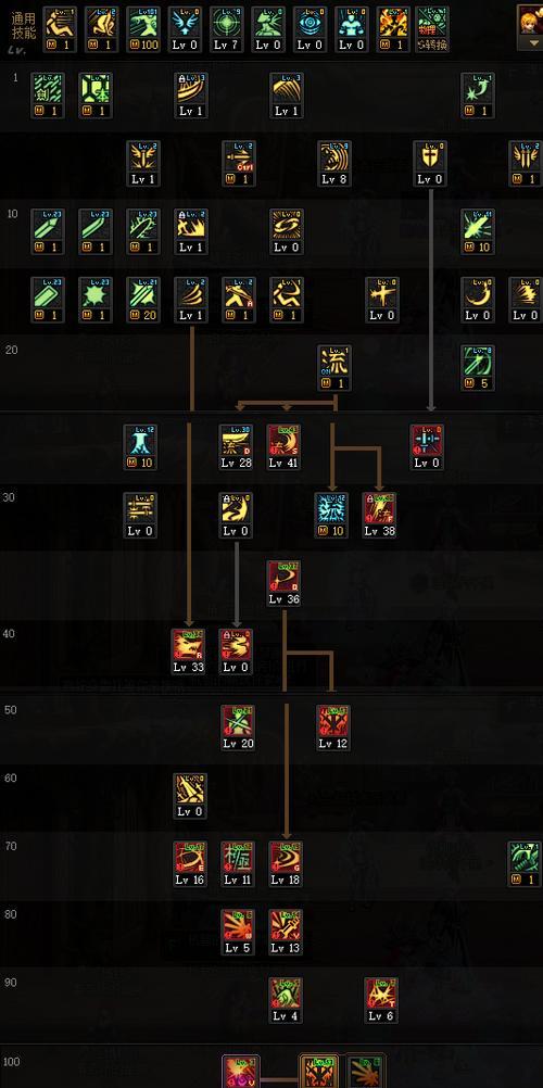 剑魂附魔下装上衣获取途径是什么？附魔效果如何？  第2张