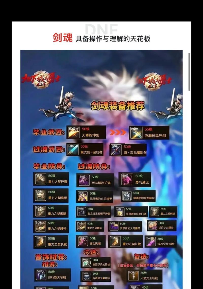 剑魂附魔下装上衣获取途径是什么？附魔效果如何？  第3张
