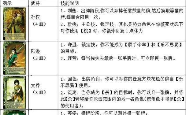 三国杀纸牌的玩法是什么？如何快速上手？  第1张