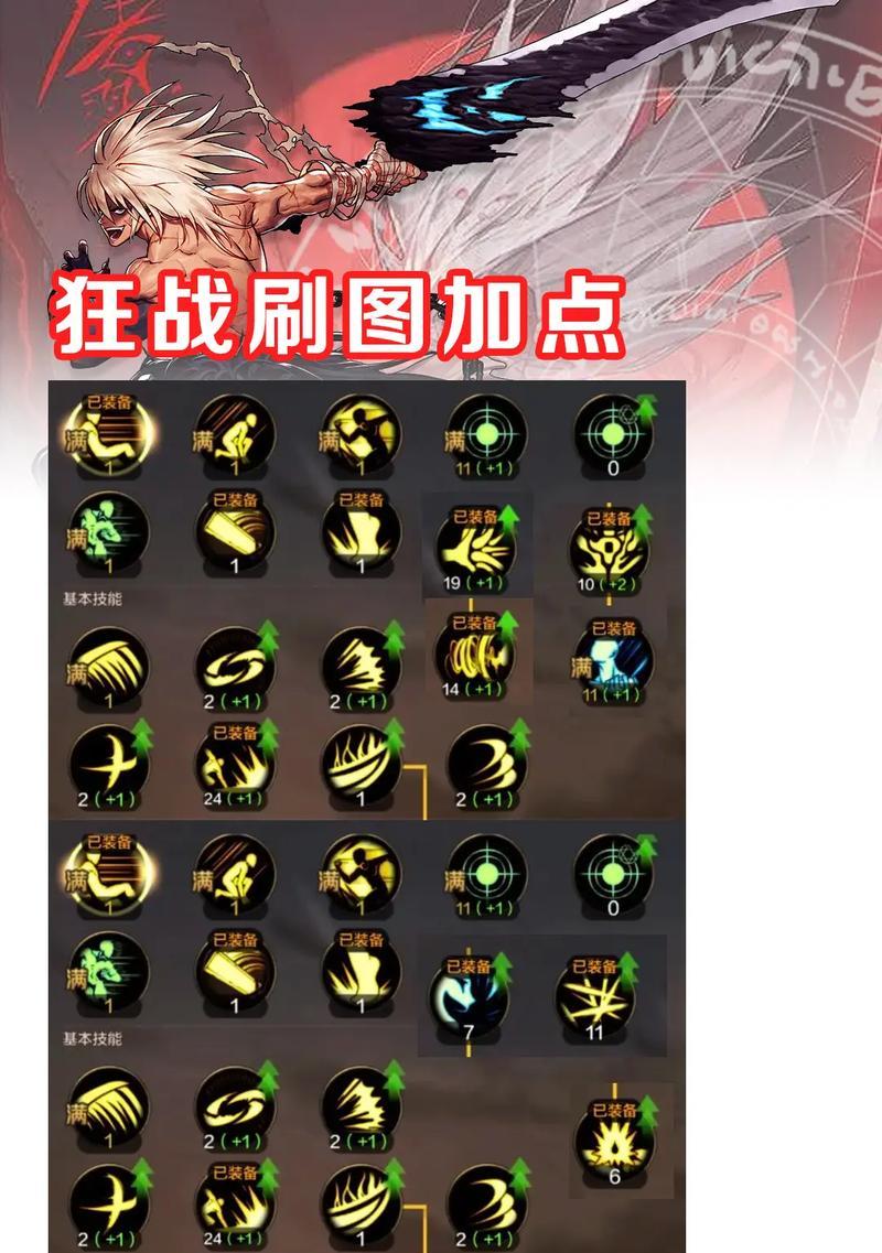 dnf技能点法是什么？如何合理分配技能点？  第3张