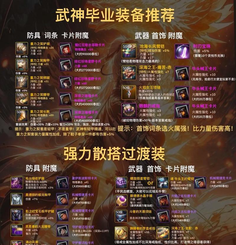 DNF打造装备到6.3需要哪些材料？打造过程中需要注意什么？  第3张