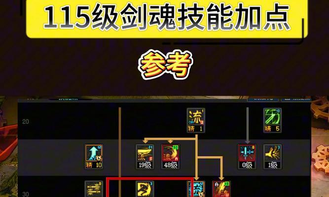 剑魂里的神兽怎么释放？释放神兽的条件和效果是什么？  第1张