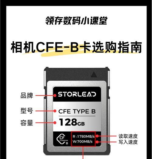 CF卡如何连接电脑使用？连接电脑的步骤是什么？  第1张