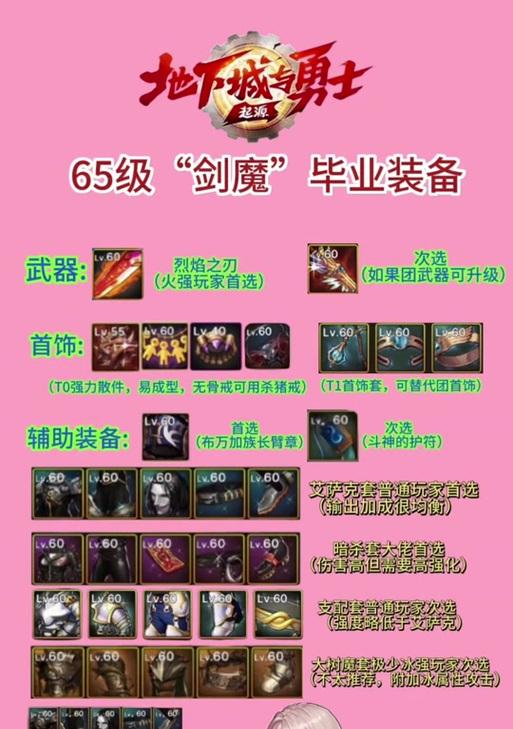 魔域新手如何打造一把好剑？打造新手剑需要哪些材料？  第2张