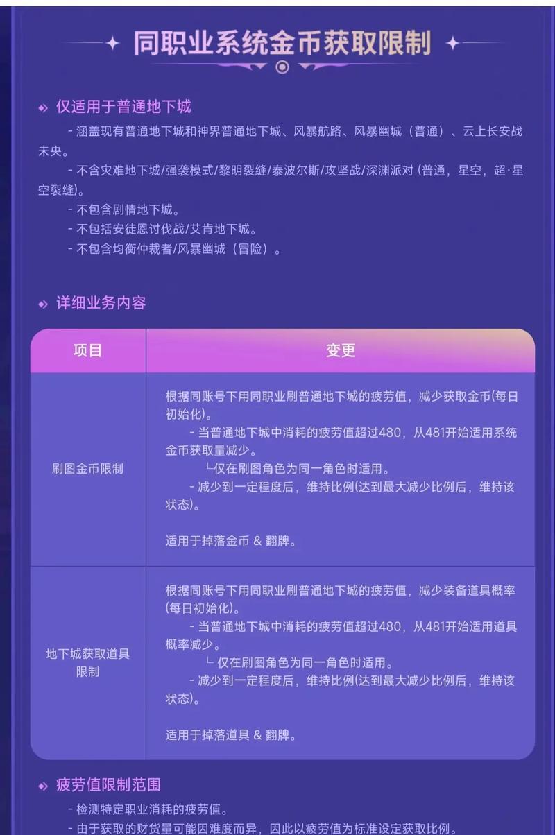 地下城更新内容有哪些是为过审而改？  第3张