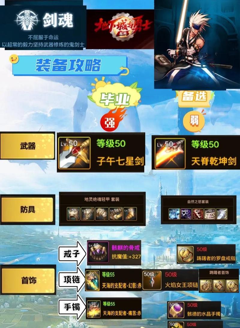 剑魂突刺技能加点有哪些推荐？  第3张