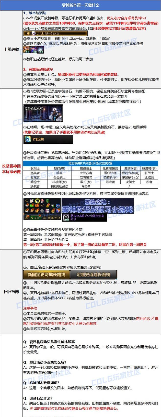 DNF预约号如何快速升级？有哪些高效的升级技巧？  第1张