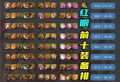 地下城神话装备转换为史诗属性方法？转换条件是什么？  第3张