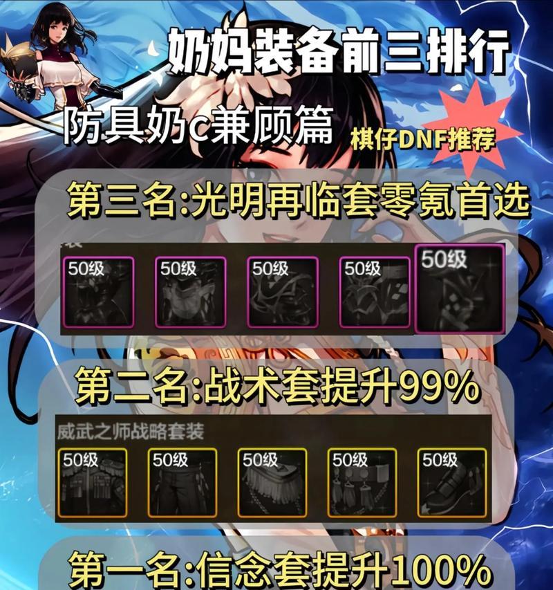 DNF毕业光环宠物装备指的是什么？如何获取？  第2张