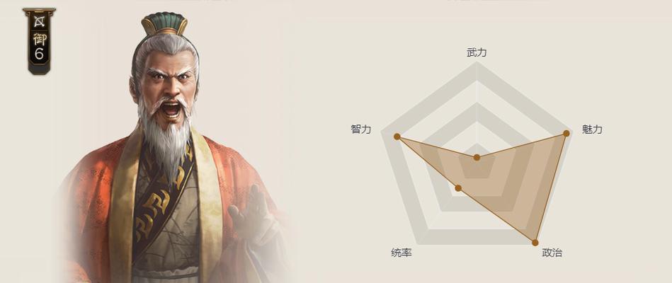 张昭在三国杀中的角色定位是什么？他的技能有哪些？  第2张