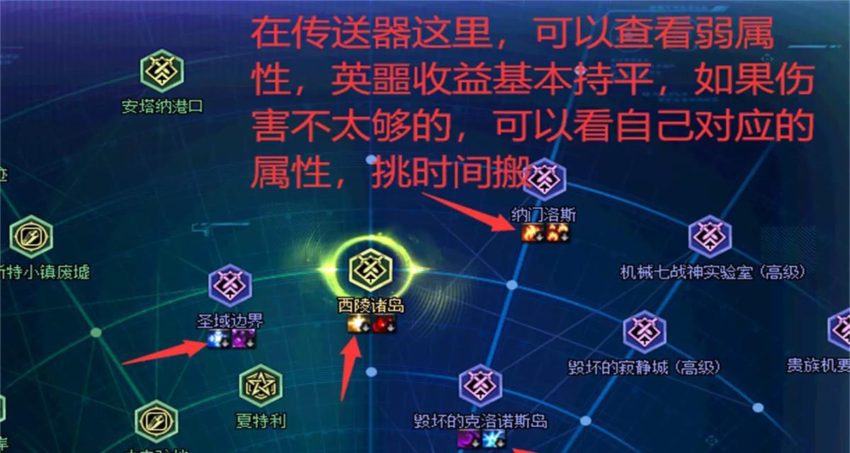 地下城预言套属性选择指南？如何搭配最佳属性？  第1张