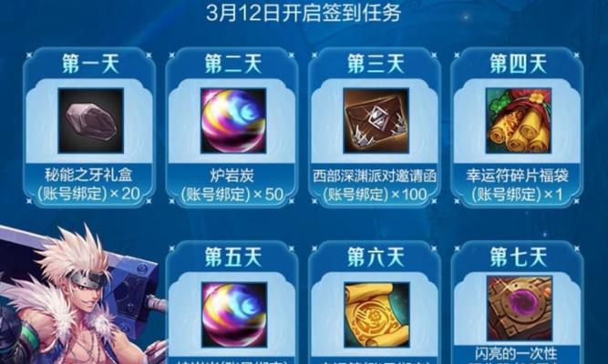 地下城使用符的时机是什么时候？符的正确使用方法有哪些？  第2张