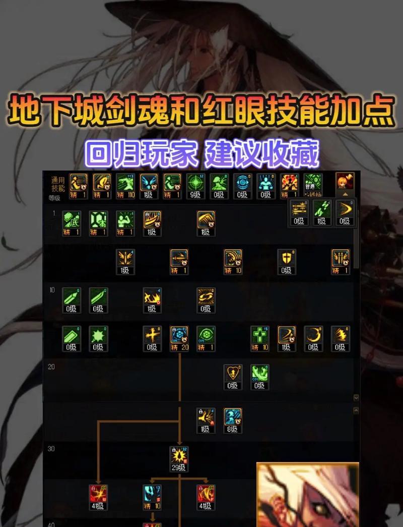 剑魂放不了二觉技能了怎么回事？技能无法释放的原因和解决方法是什么？  第3张