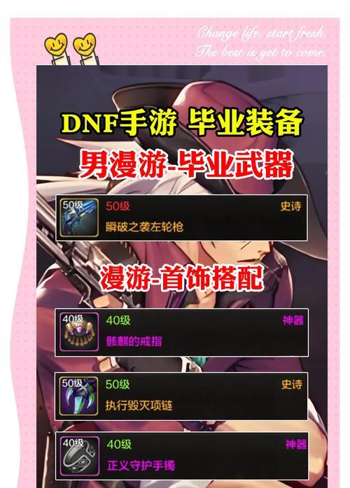 DNF漫游之王套装评价如何？适合哪些玩家？  第1张