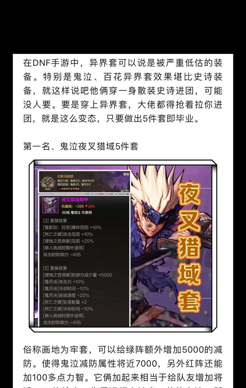 DNF漫游之王套装评价如何？适合哪些玩家？  第2张
