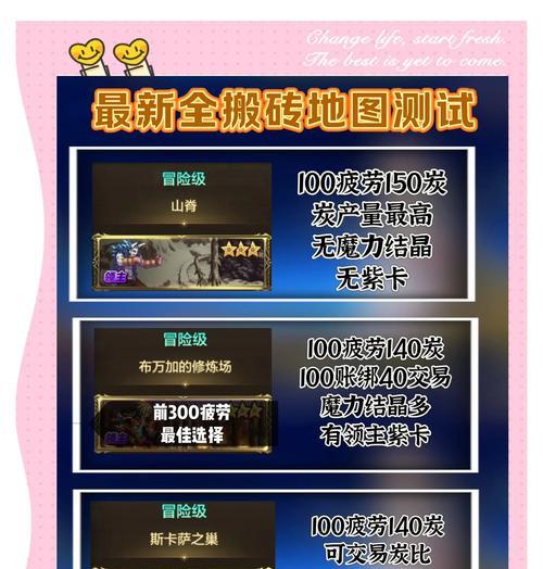 地下城50级后有哪些必须刷的副本？如何规划升级路线？  第1张