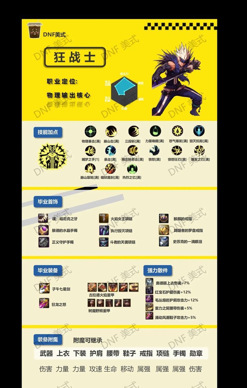 地下城与勇士新手推荐职业有哪些？如何选择适合自己的职业？  第2张