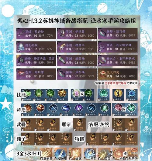 魔域神兽灵犀值如何快速提升？有哪些技巧可以使用？  第2张