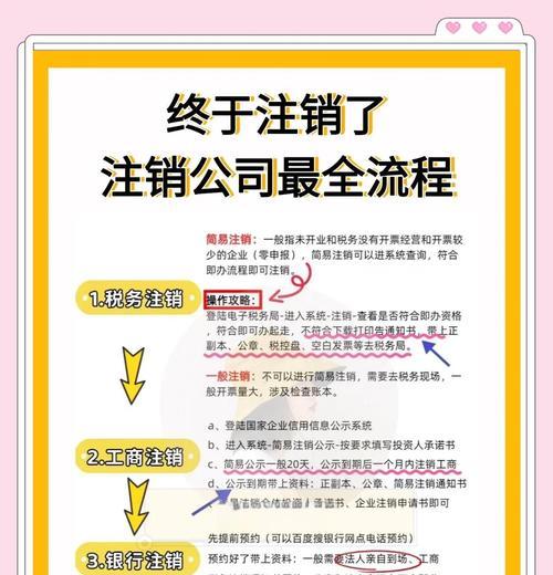 CF账号注销步骤是什么？  第1张