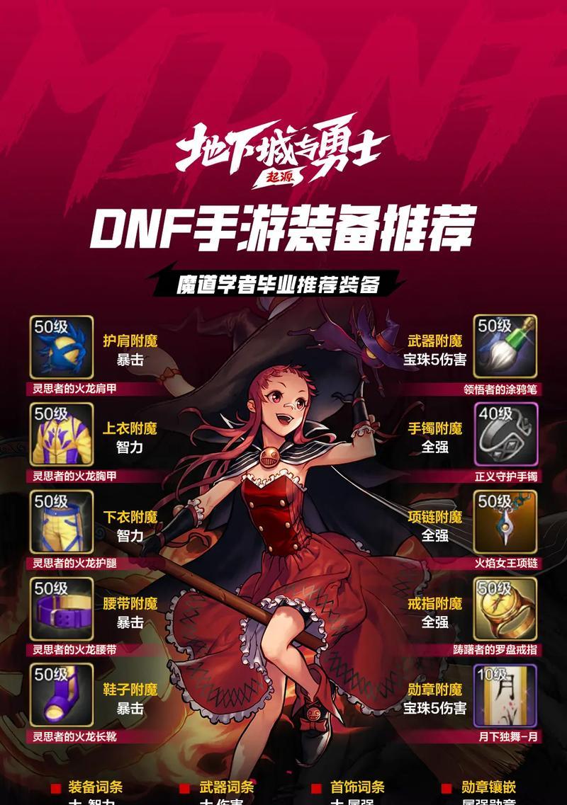 地下城与勇士手游家园功能介绍？  第1张