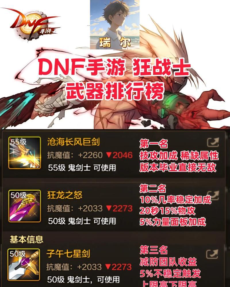 dnf勇士激战装备选择疑问解答？  第2张