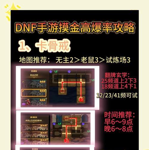 地下城怎么看区多少？如何查看各区的玩家数量？  第2张