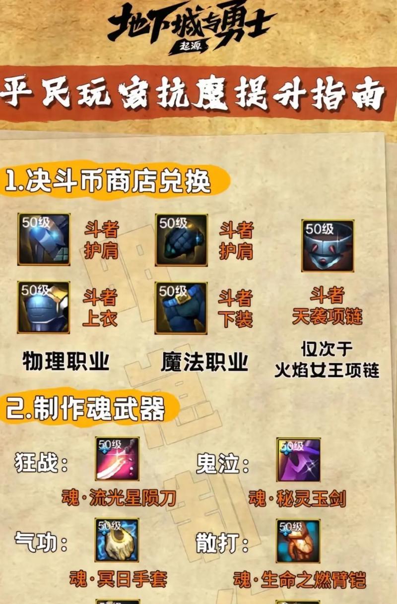 地下城剑豪如何提前设置魔抗？操作步骤是怎样的？  第3张