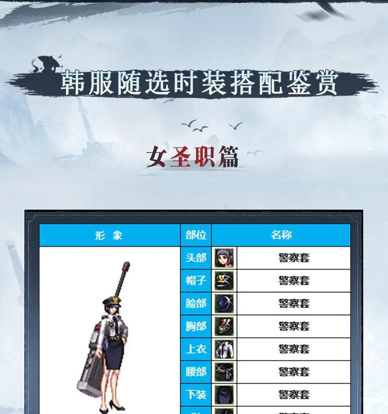 如何在时装地下城中选择合适的装扮？  第1张