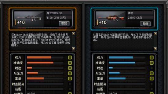 黑色枪口火焰CF续费费用是多少？续费后有何新功能？  第3张
