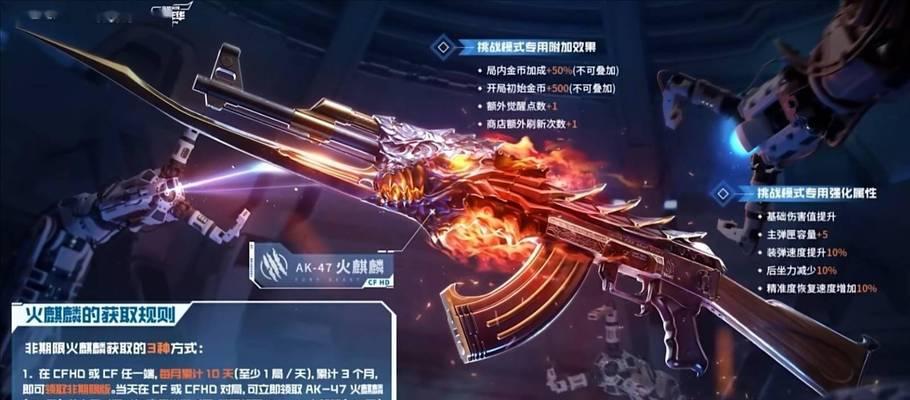 cf过年送的火麒麟价值多少？如何才能获得？  第2张