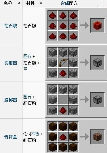 完美世界剑匣子用途是什么？如何使用？  第1张