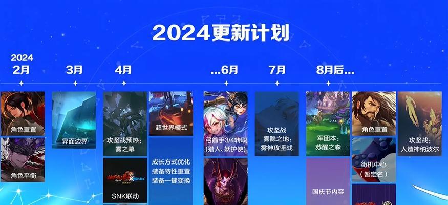 DNF新职业预计何时推出？  第2张