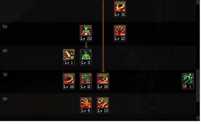 DNF剑魂凌花武器如何制作？制作材料和步骤是什么？  第3张