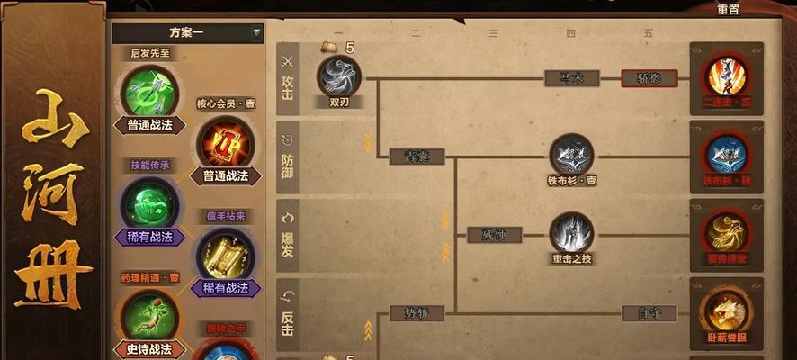三国杀合成错误后如何补救？有哪些解决方案？  第2张
