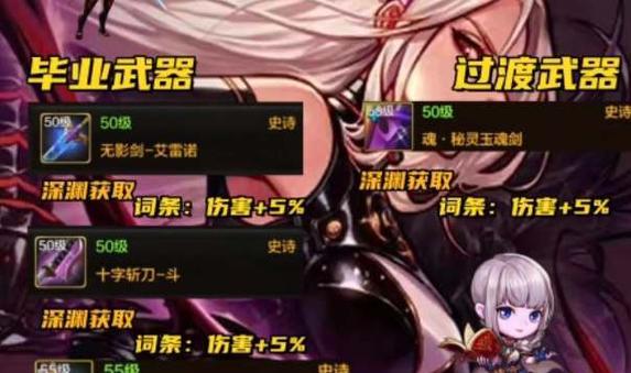 dnf暗帝换装是什么？如何打造最强暗帝？  第2张
