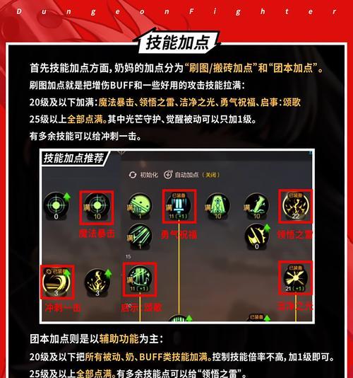 dnf血洗的含义及其作用是什么？  第1张